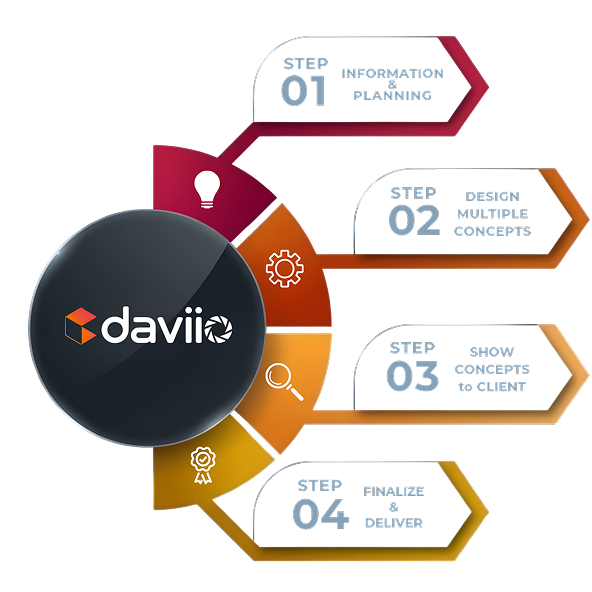 Unnamed 1 - Daviio design studio